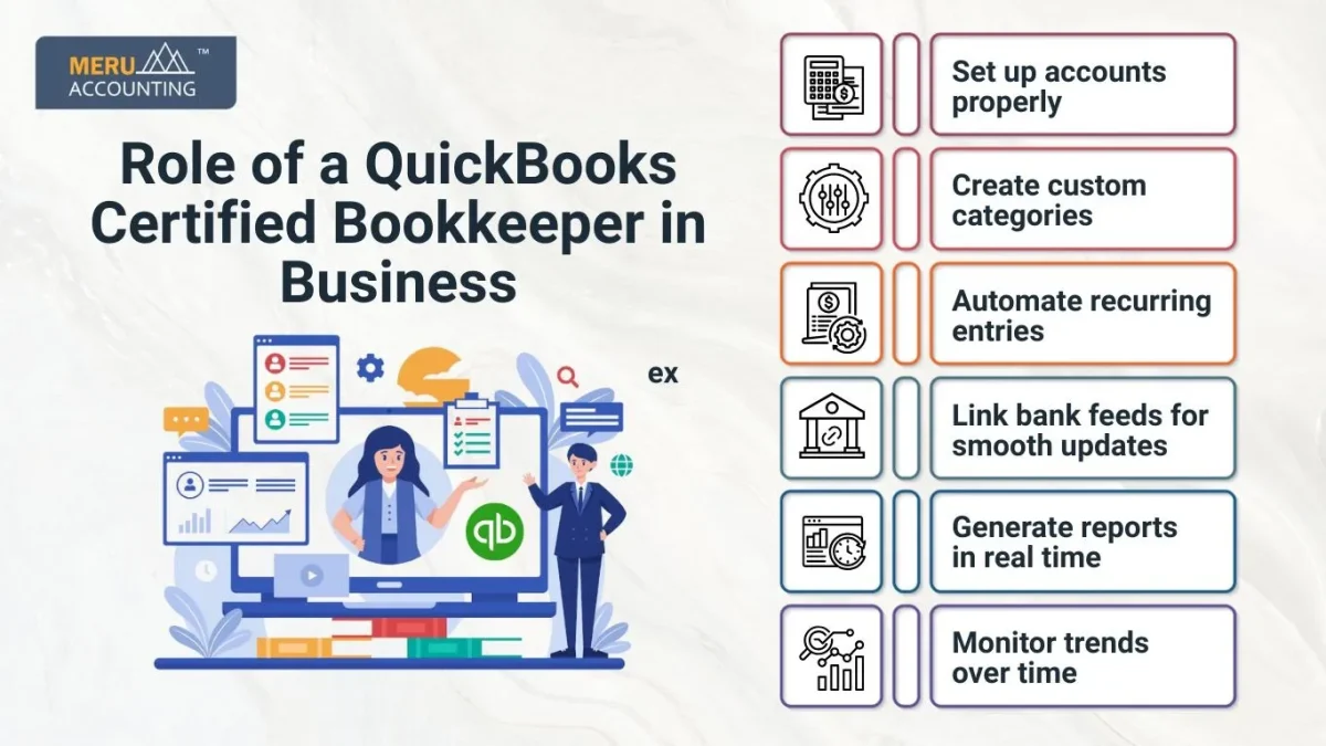 certified bookkeeper