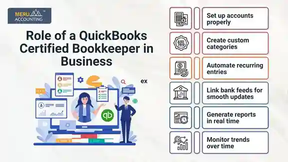 certified bookkeeper certified bookkeeper