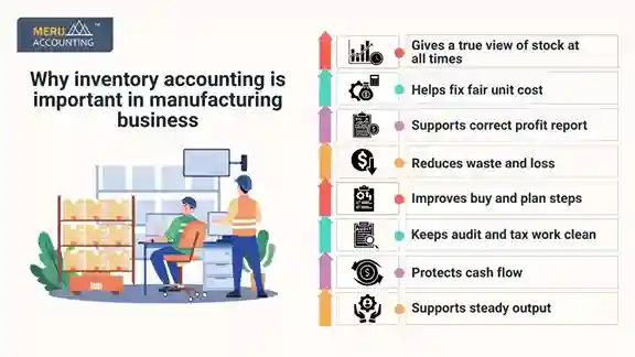 inventory accounting inventory accounting