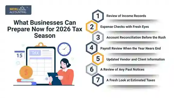2026 Tax Season 2026 Tax Season