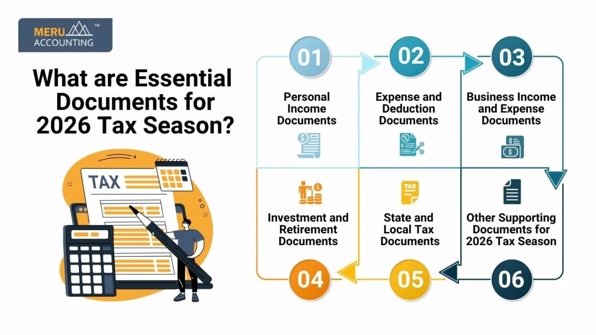 Documents for 2026 Tax Season Documents for 2026 Tax Season