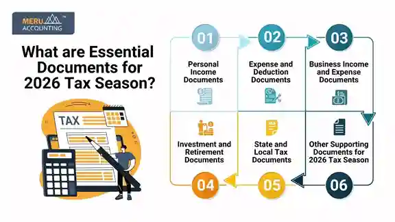 Documents for 2026 Tax Season Documents for 2026 Tax Season