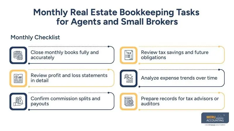real estate bookkeeping, bookkeeping for real estate agents