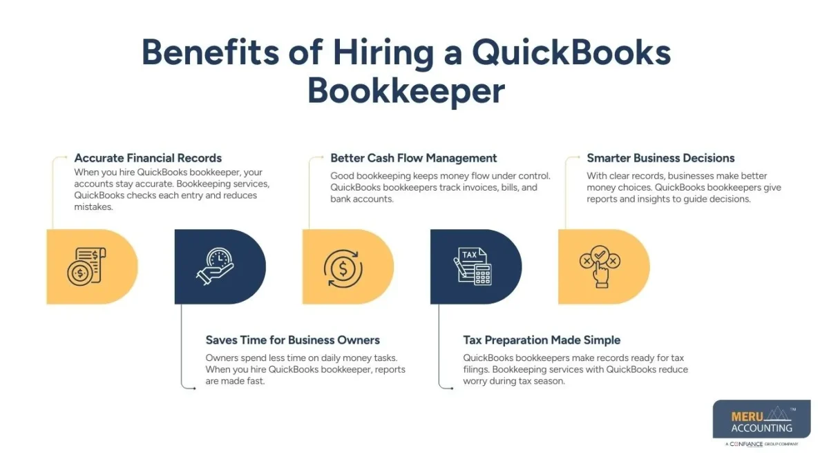 Benefits of Hiring a QuickBooks Bookkeeper