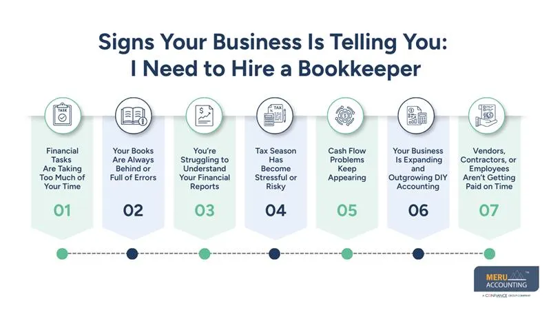 Signs Your Business Is Telling You: I Need to Hire a Bookkeeper