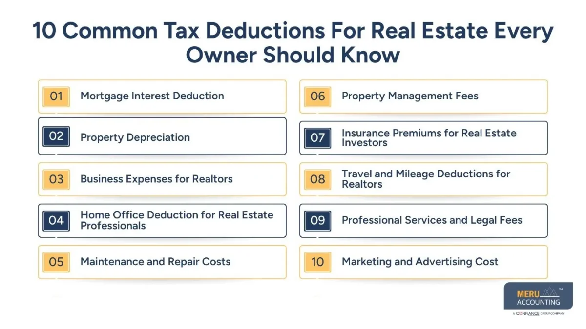 10 Common Tax Deductions For Real Estate Every Owner Should Know