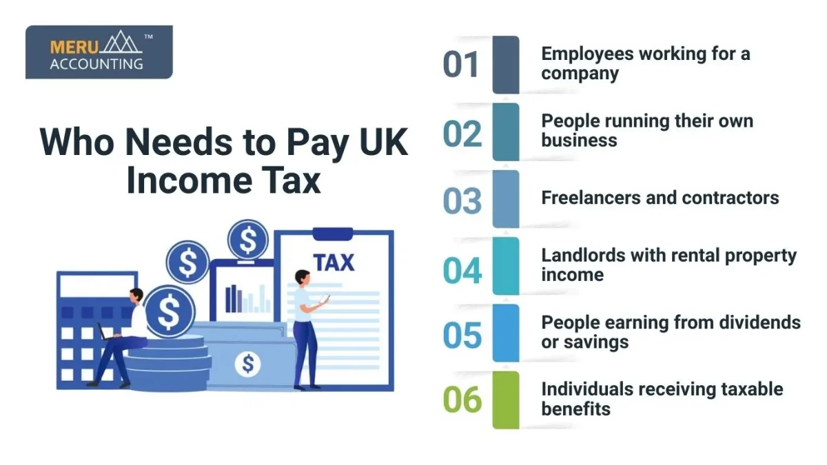  How much is income tax in england