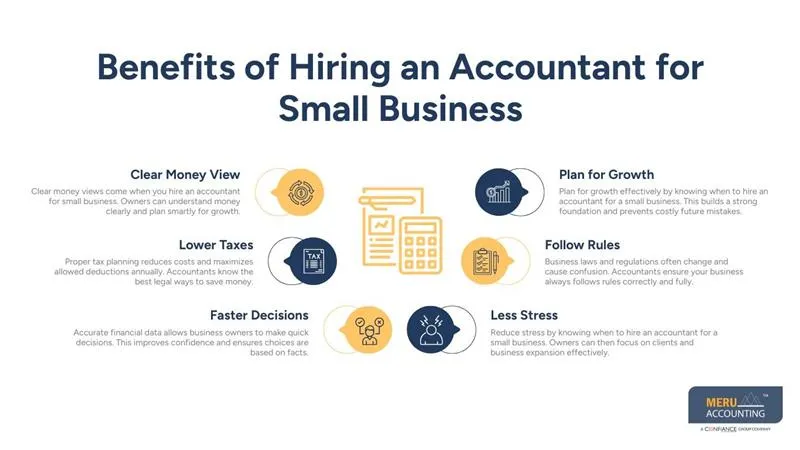 Benefits of Hiring an Accountant for Small Business