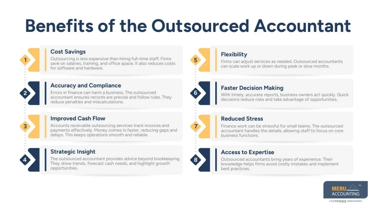 Benefits of the Outsourced Accountant