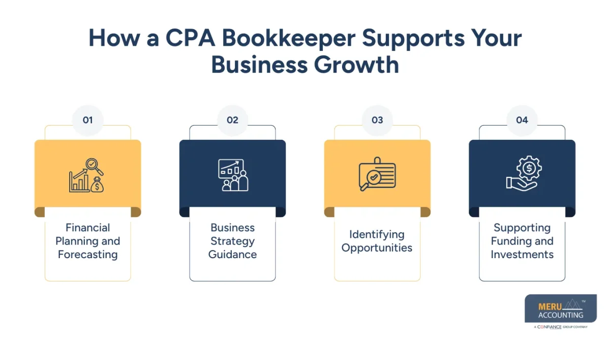 How a CPA Bookkeeper Supports Your Business Growth