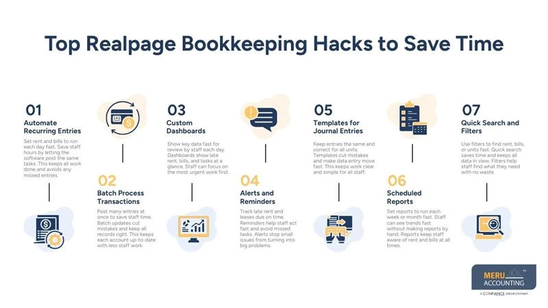 Top Realpage Bookkeeping Hacks to Save Time - Meru Accounting