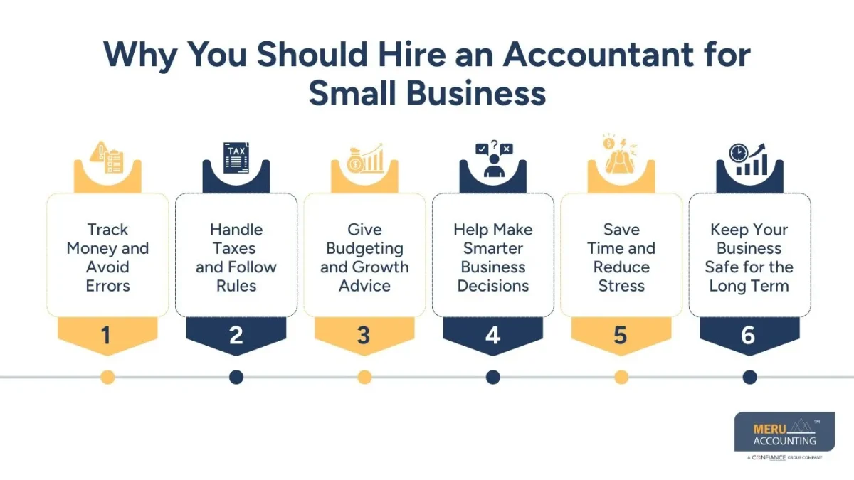 Why You Should Hire an Accountant for Small Business