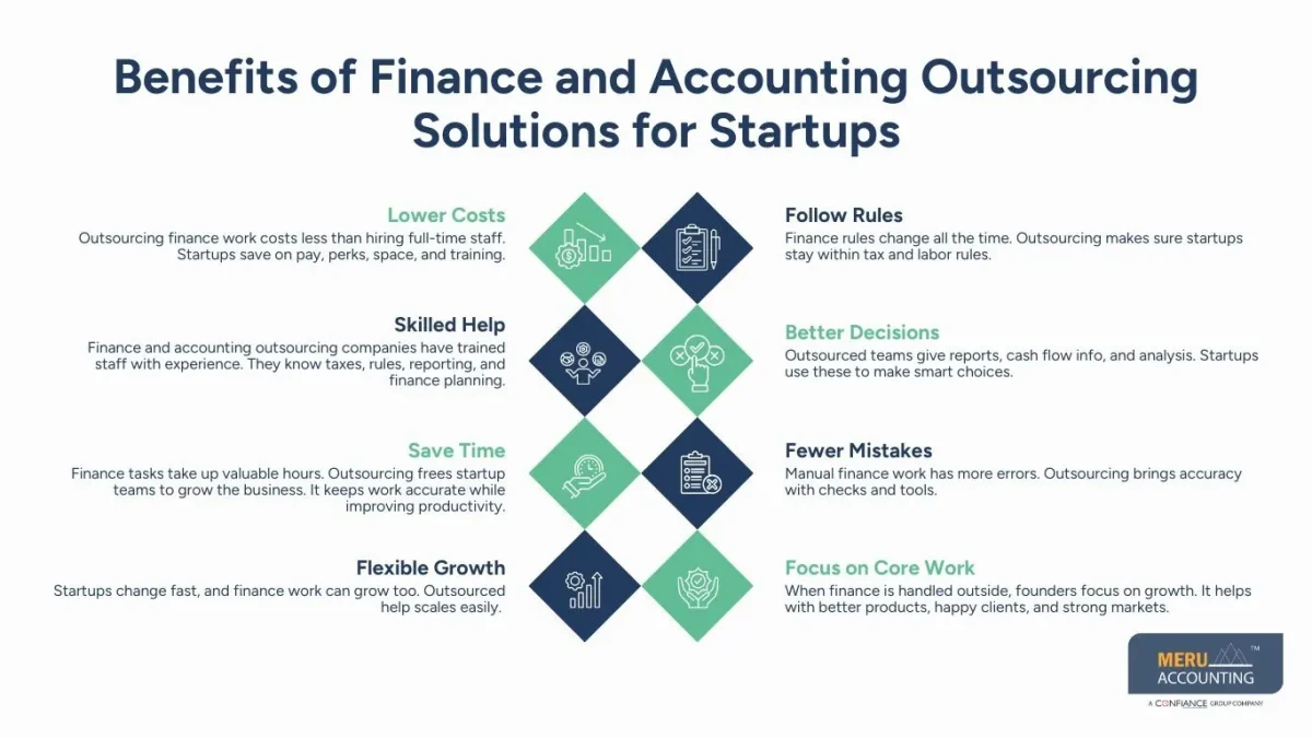 finance and accounting outsourcing companies finance and accounting outsourcing companies
