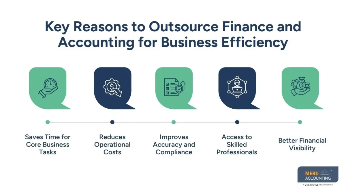 outsource finance and accounting outsource finance and accounting
