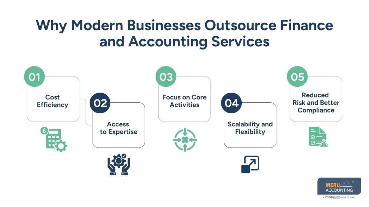 finance and accounting outsourcing companies finance and accounting outsourcing companies