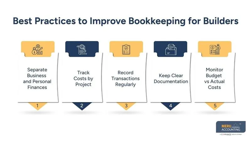 Best Practices to Improve Bookkeeping for Builders