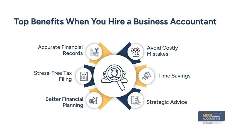 Top Benefits When You Hire a Business Accountant