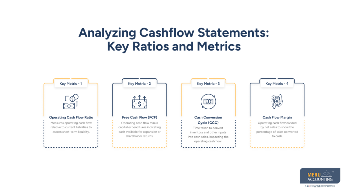 cashflow statement examples cashflow statement examples