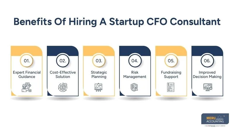Benefits Of Hiring A Startup CFO Consultant