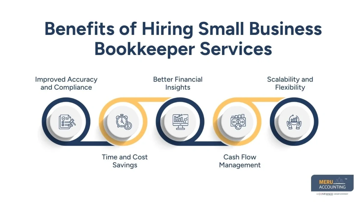 small business bookkeepers small business bookkeepers