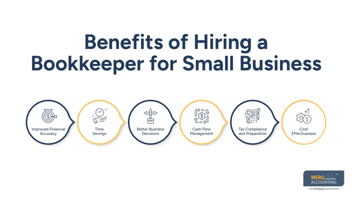 hire a bookkeeper for small business hire a bookkeeper for small business
