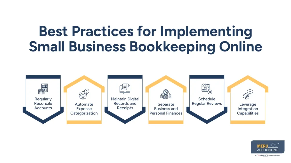small business bookkeeping online small business bookkeeping online