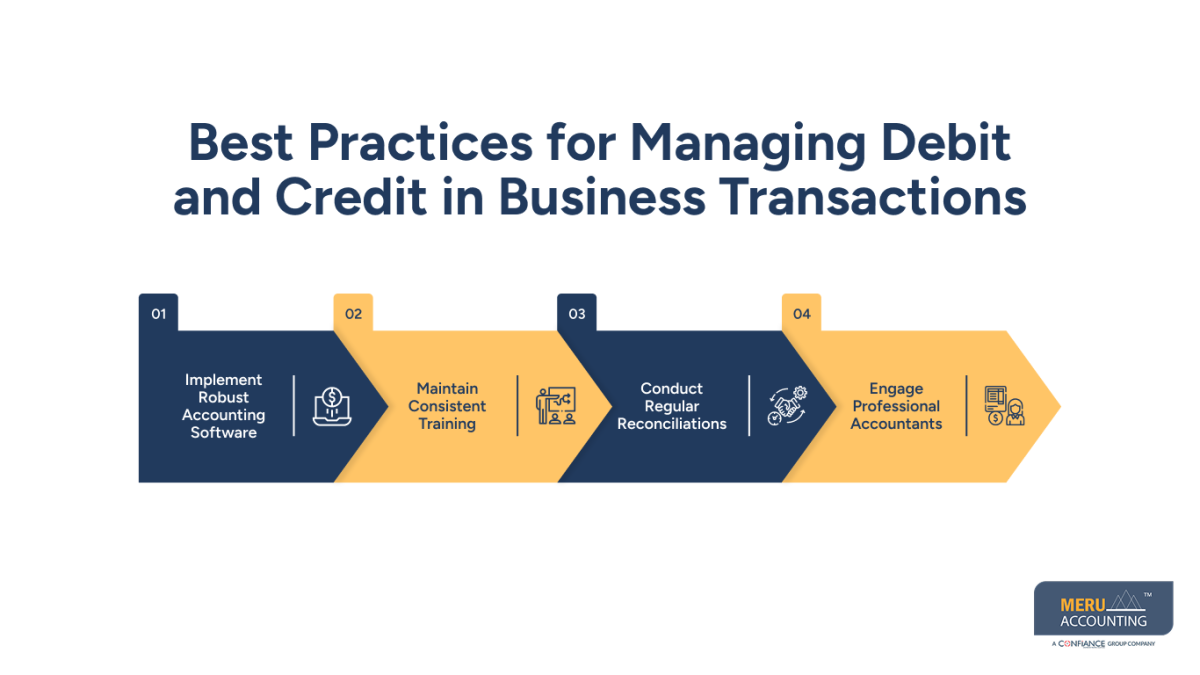 credit vs debit meaning credit vs debit meaning