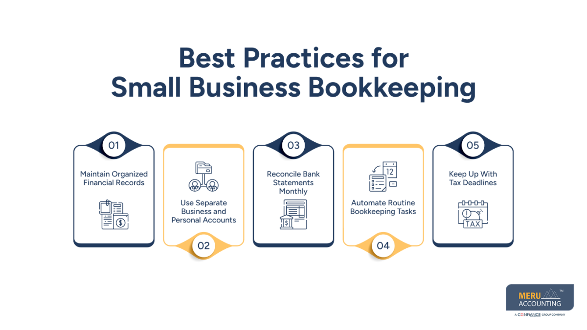 small business bookkeeping solutions small business bookkeeping solutions