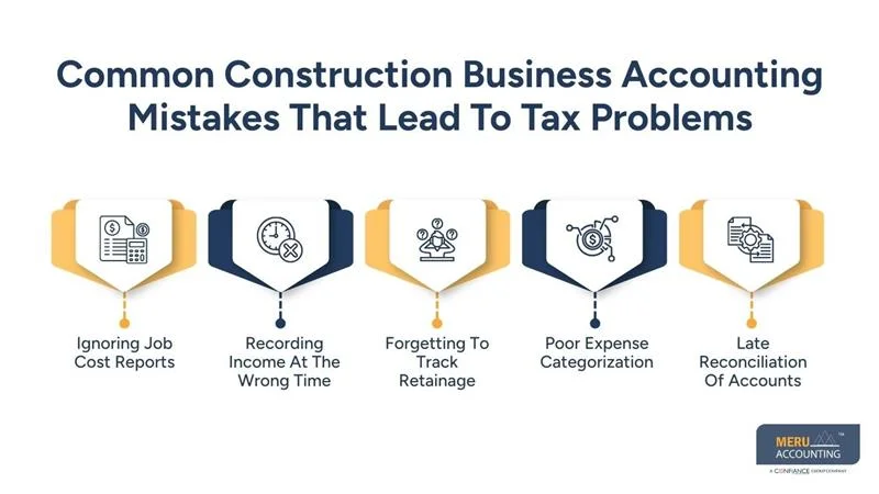 Common Construction Business Accounting Mistakes That Lead To Tax Problems