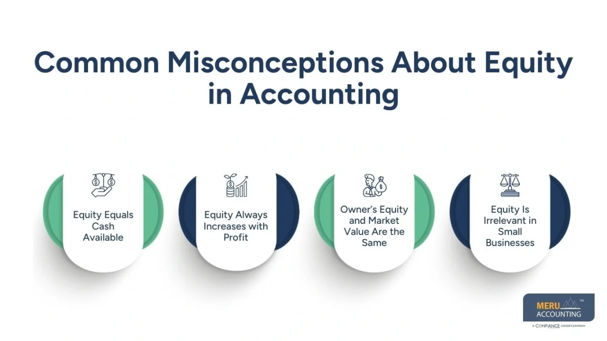 Proven Ways to Understand Owner’s Equity Definition in Accounting 1 Owner’s Equity Definition in Accounting