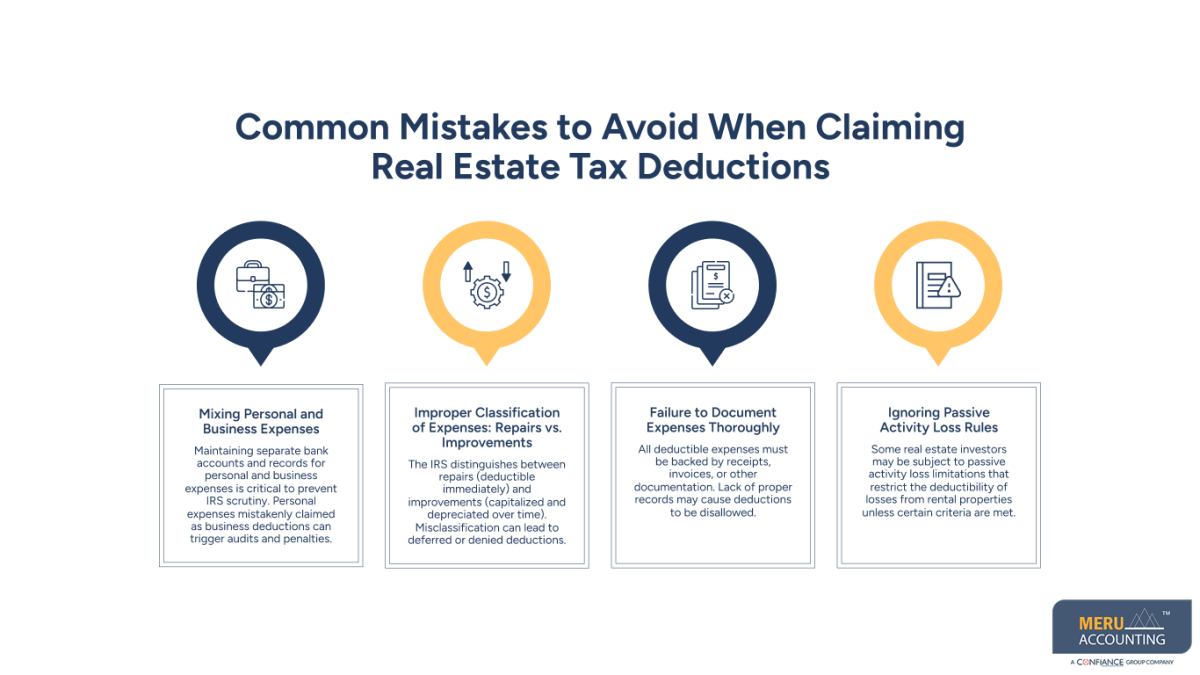 tax deductions for real estate tax deductions for real estate