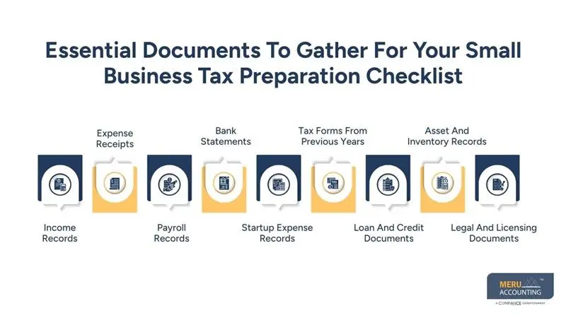 Essential Documents To Gather For Your Small Business Tax Preparation Checklist - tax preparation for startups -small business tax preparation checklist