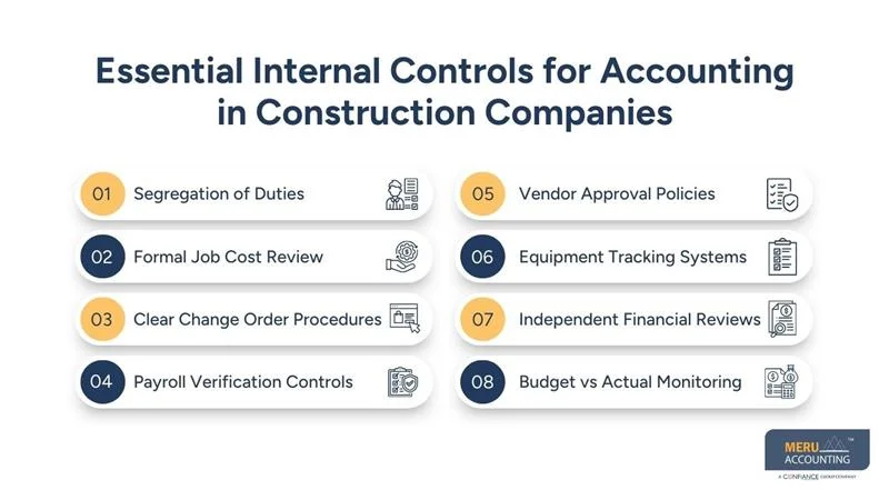 Essential Internal Controls for Accounting in Construction Companies