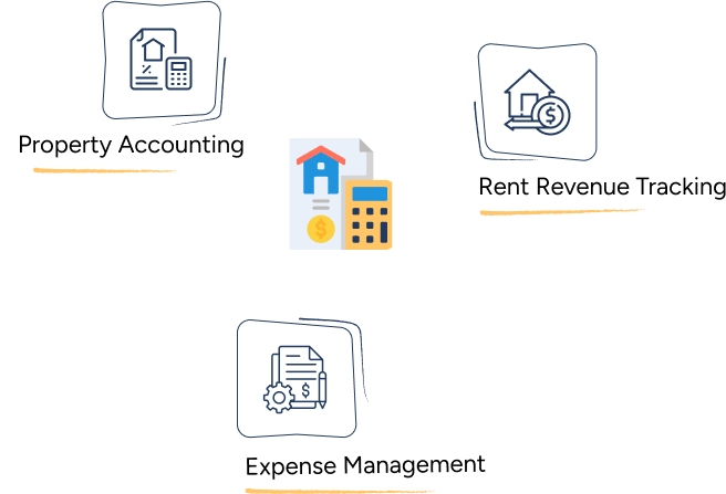Bookkeeping for Real Estate Industries