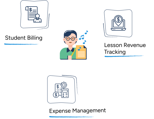 Bookkeeping for Music Teachers