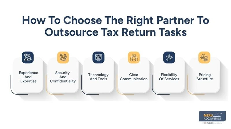 How To Choose The Right Partner To Outsource Tax Return Tasks - tax return preparation outsourcing