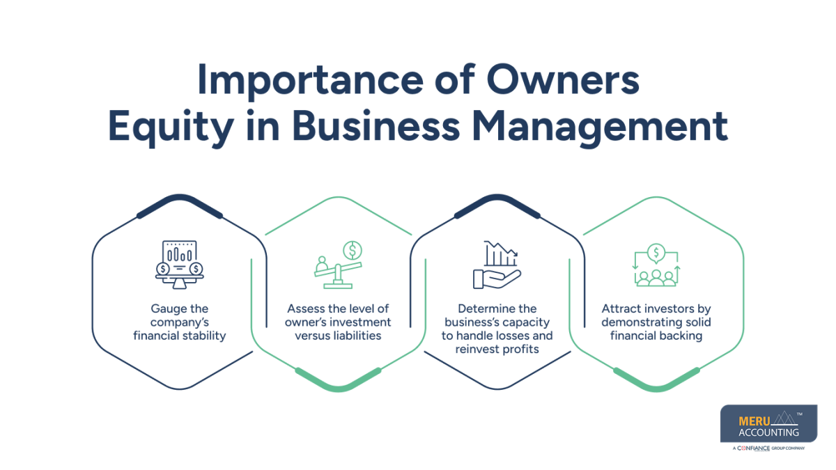Owners Equity Accounts: How They Work in Financial Statements 1 Owners Equity Accounts
