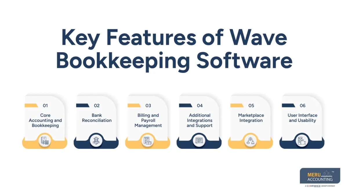 wave bookkeeping software wave bookkeeping software