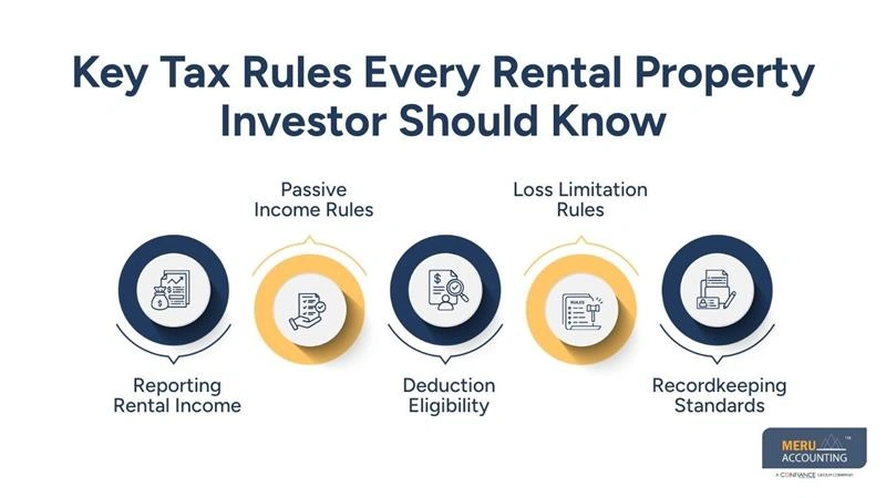 Key Tax Rules Every Rental Property Investor Should Know - rental property tax preparation - tax preparation rental property