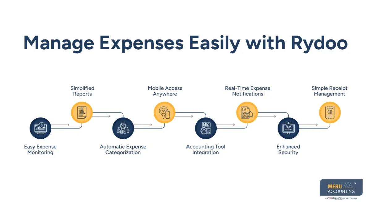 Xpenditure Software Xpenditure Software