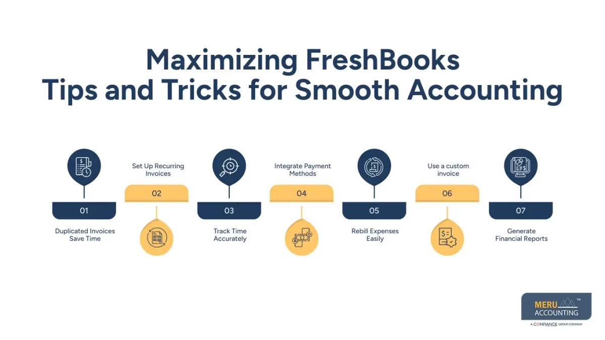 Maximizing FreshBooks Tips and Tricks for Smooth Accounting Maximizing FreshBooks Tips and Tricks for Smooth Accounting