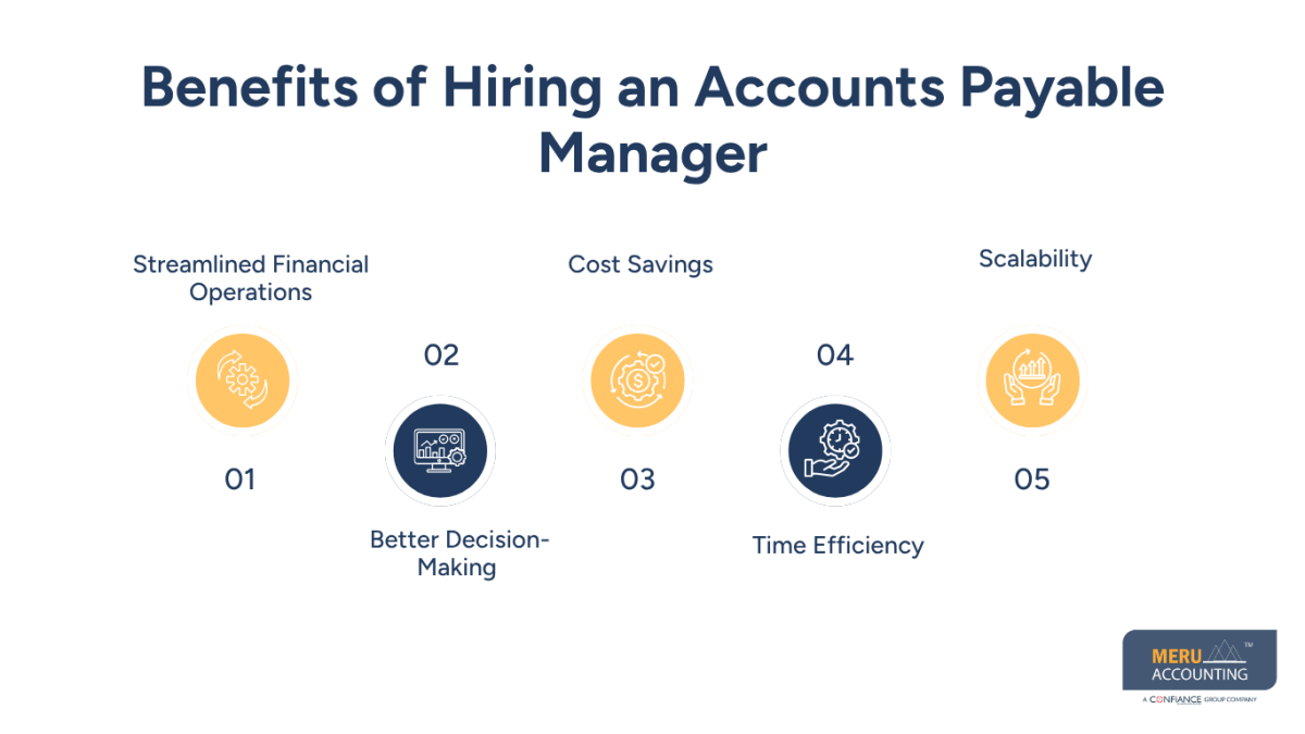 Benefits of Hiring an Accounts Payable Manager
