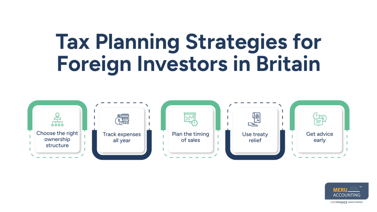 Tax Planning Strategies for Foreign Investors in Britain Tax Planning Strategies for Foreign Investors in Britain