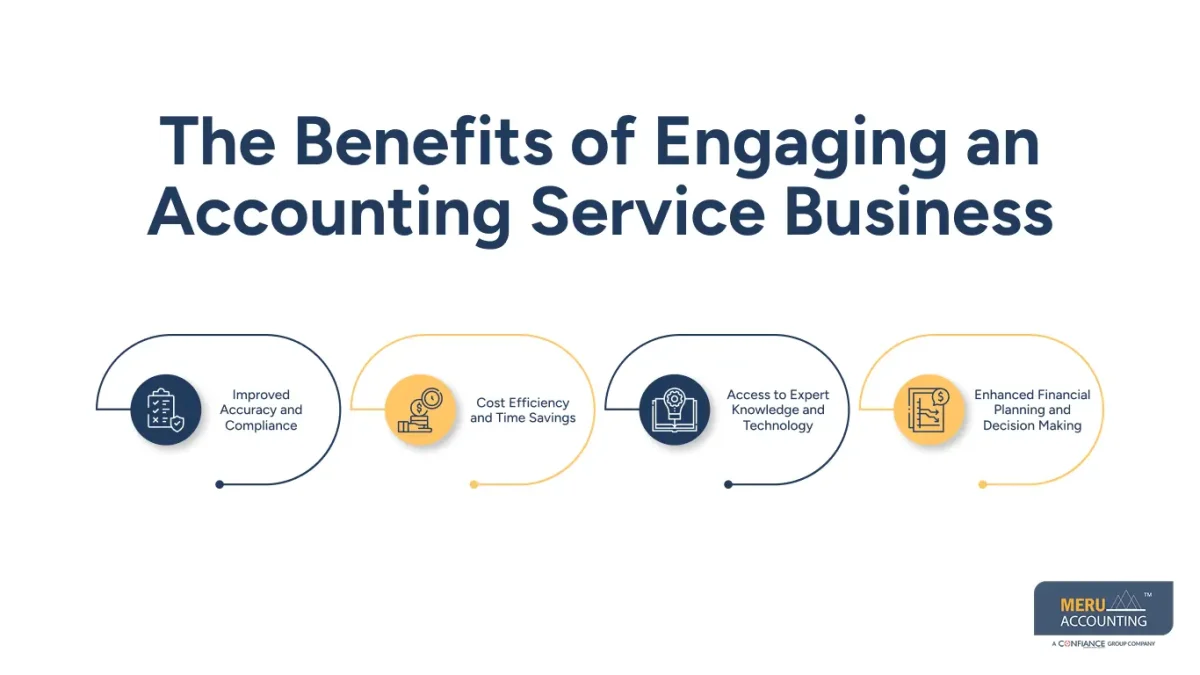 accounting service business accounting service business