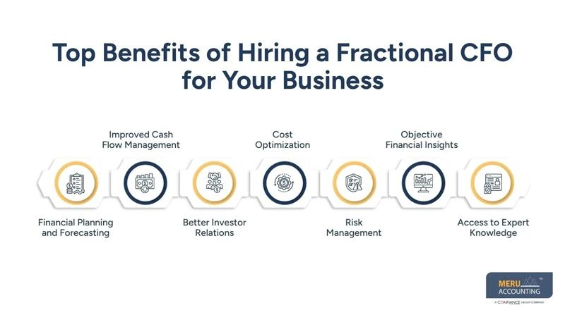 Top Benefits of Hiring a Fractional CFO for Your Business