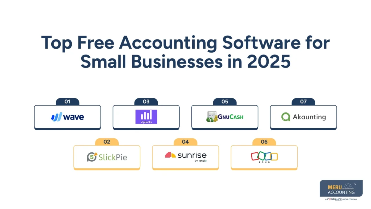 Top Free Accounting Software for Small Businesses in 2025 Top Free Accounting Software for Small Businesses in 2025