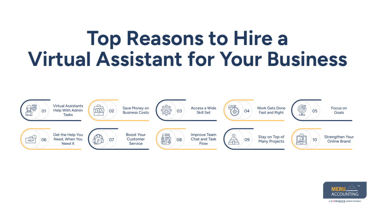 hire a virtual assistant hire a virtual assistant