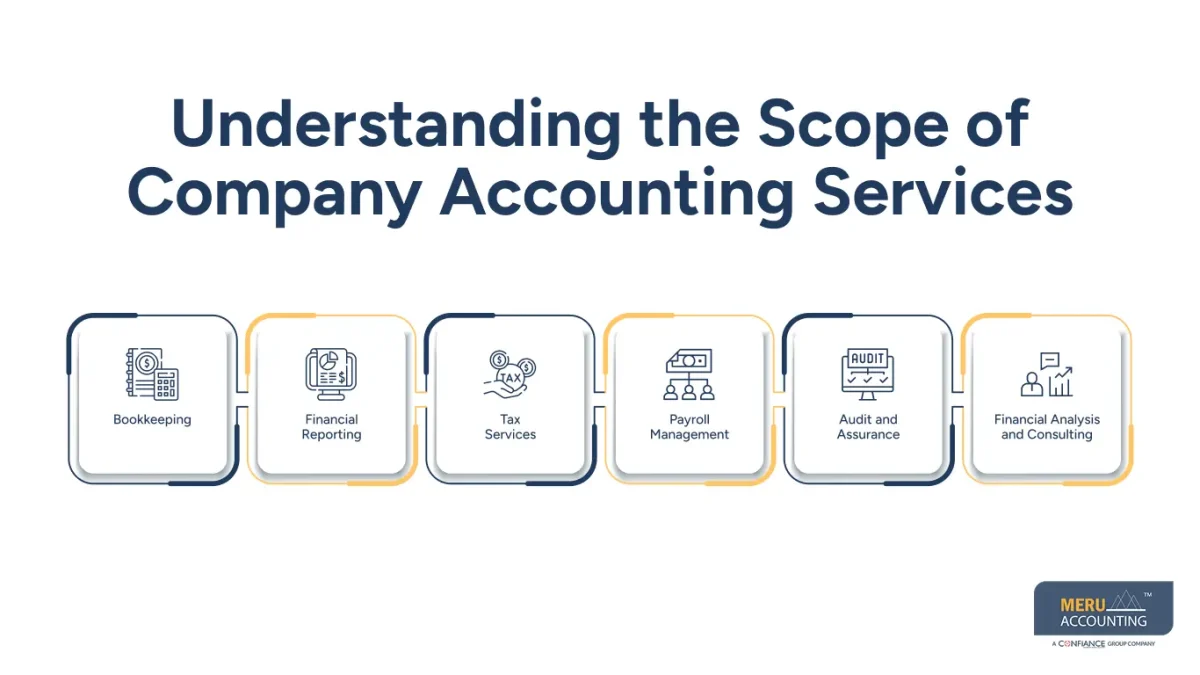 company accounting services company accounting services