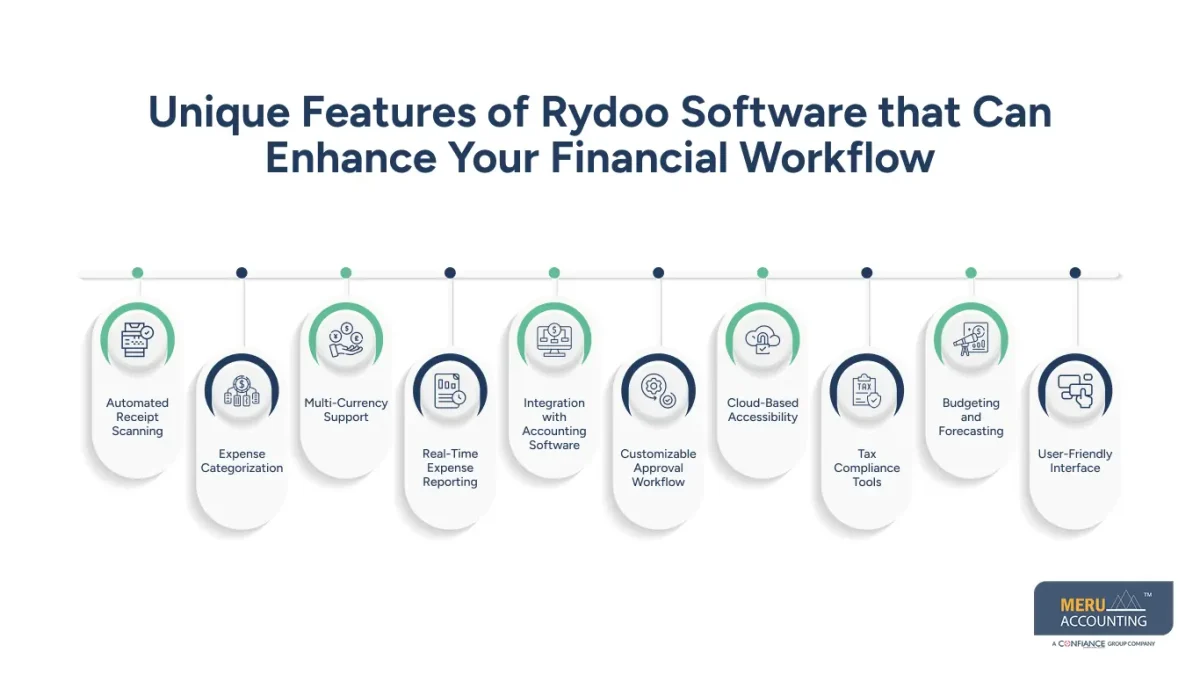 Xpenditure Software Xpenditure Software