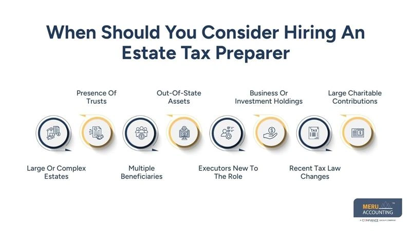 When Should You Consider Hiring An Estate Tax Preparer - estate and trust tax preparation